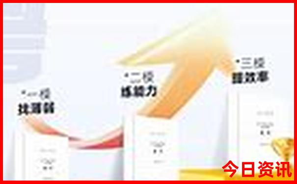成都必玩景点排名